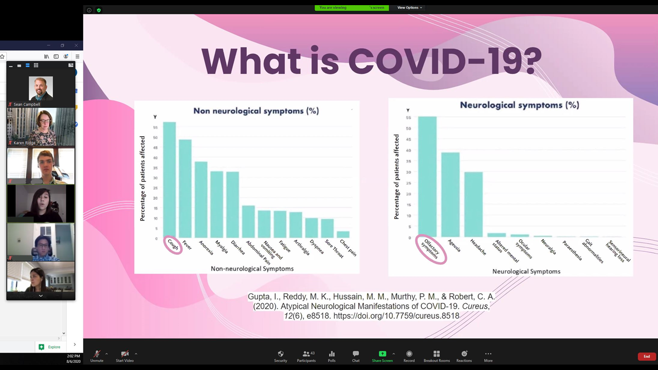 Zoom screenshot showing a slide on Presentation Day titled "What is COVID-19?"
