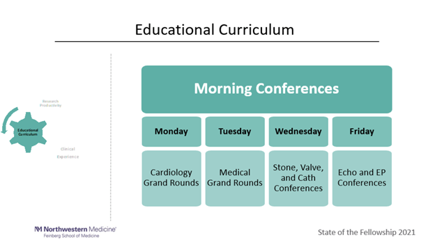 educational-curriculum-morning-conference.png