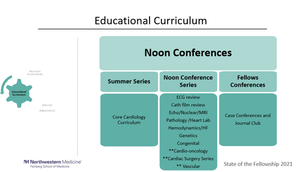 educational-curriculum-noon-conference.png