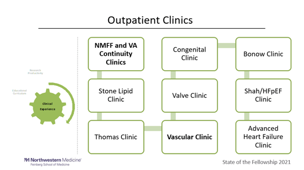 outpatient-clinics-graph.png